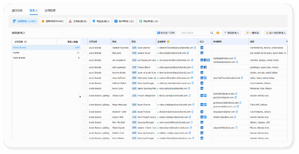 如何用海关数据找到客户的精准邮箱！