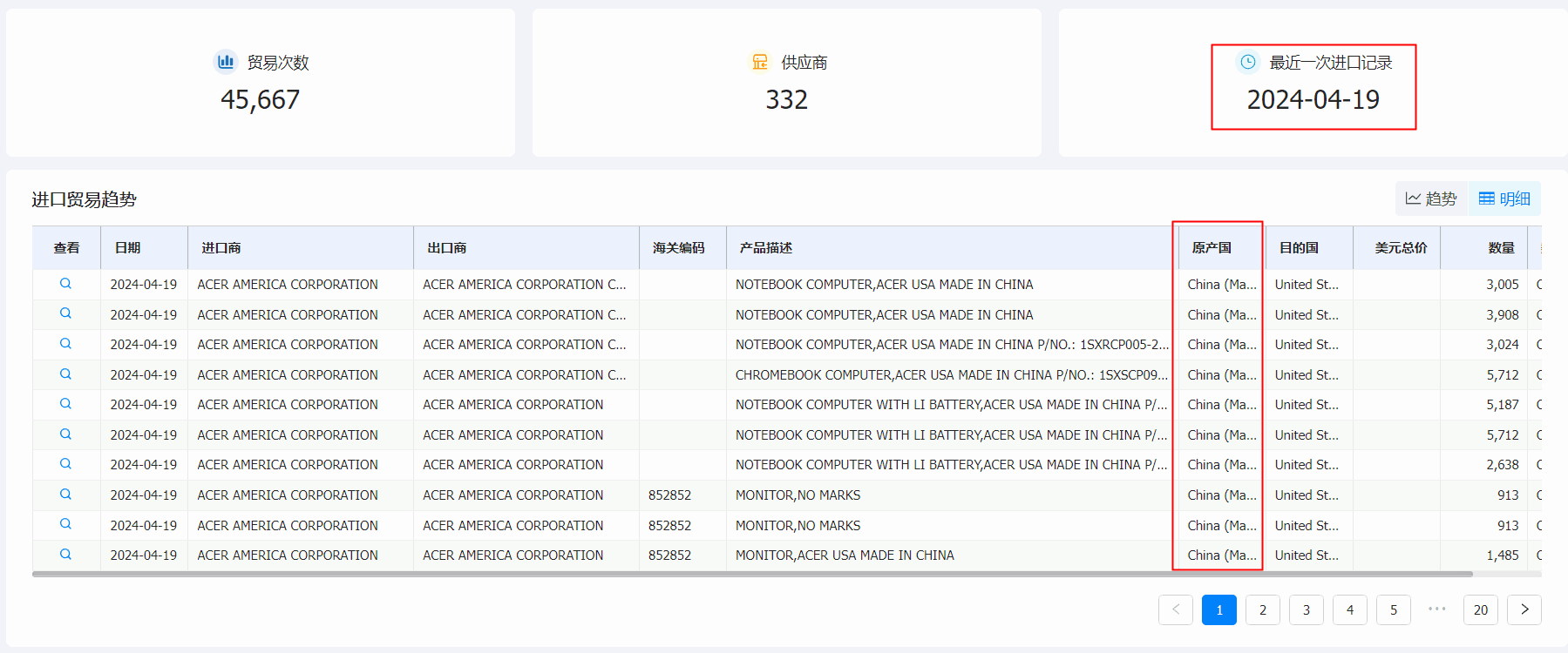 PA真人视讯海关数据系统,海关数据,海关数据系统