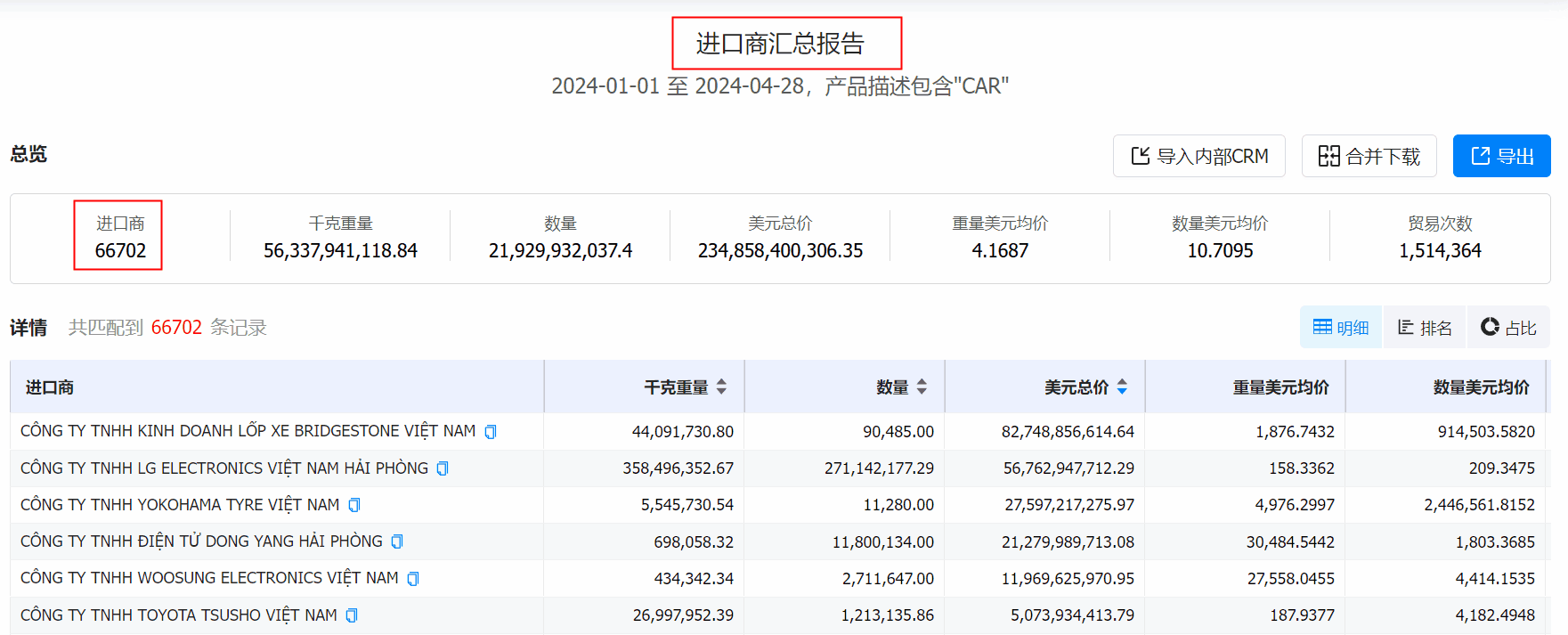 数据通,PA真人视讯数据通,PA真人视讯数据通找客户