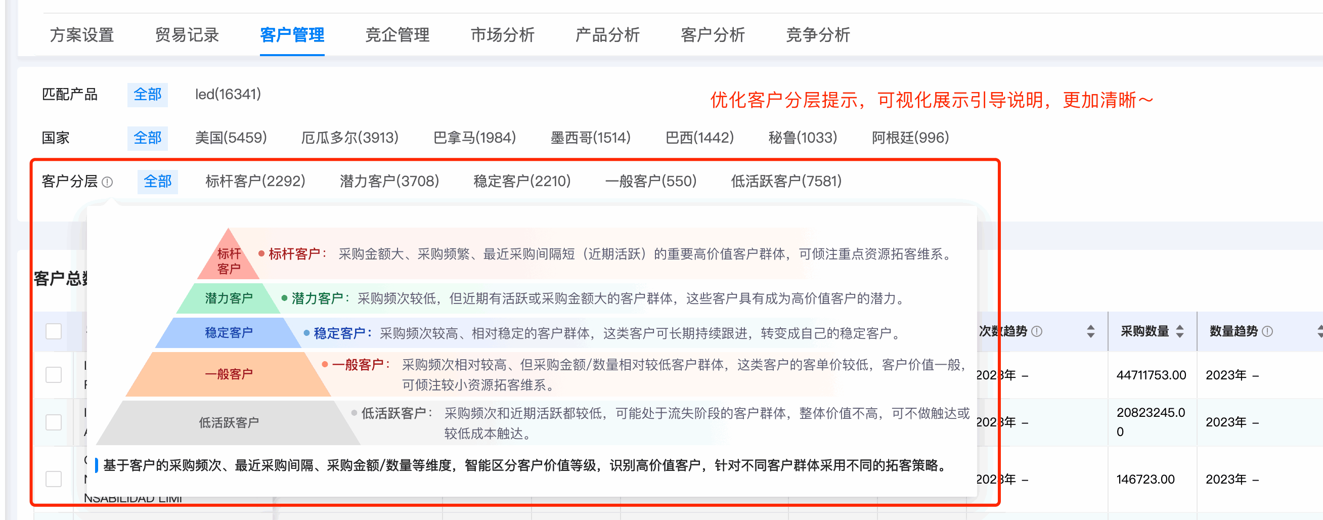 PA真人视讯数据通,PA真人视讯,数据通