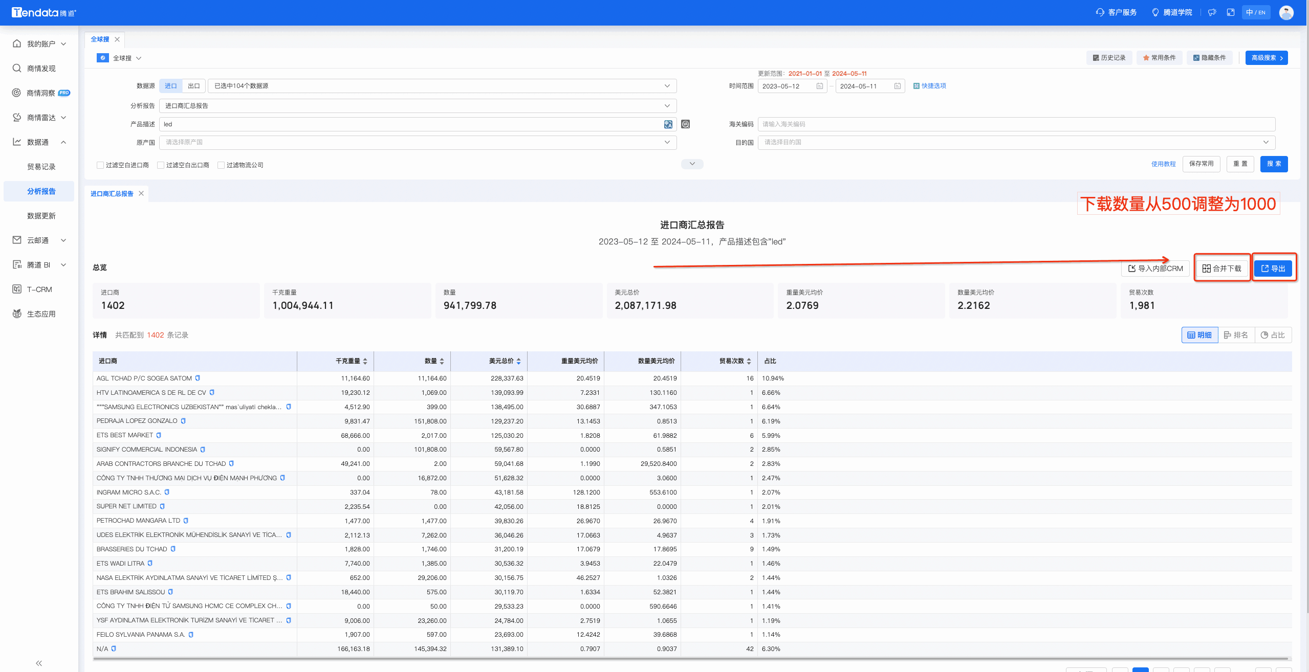 数据通,PA真人视讯数据通,PA真人视讯数据通优化