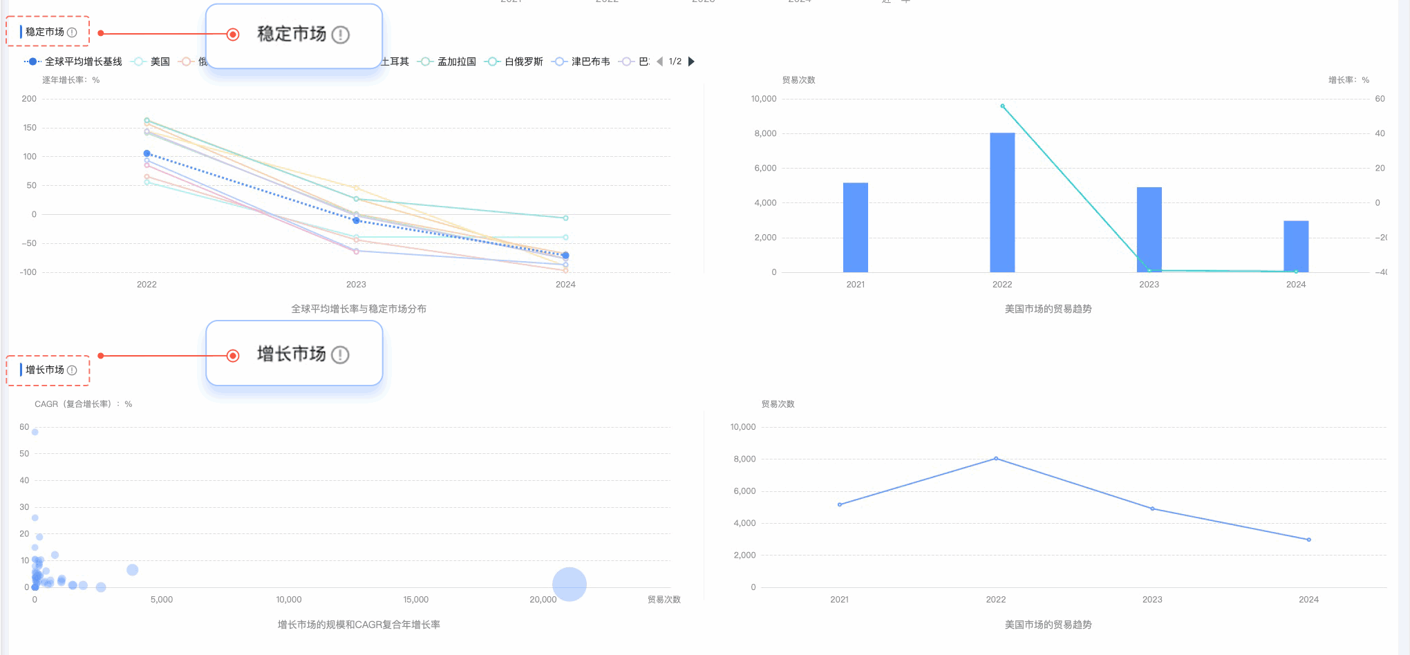 PA真人视讯,PA真人视讯外贸通,上海PA真人视讯