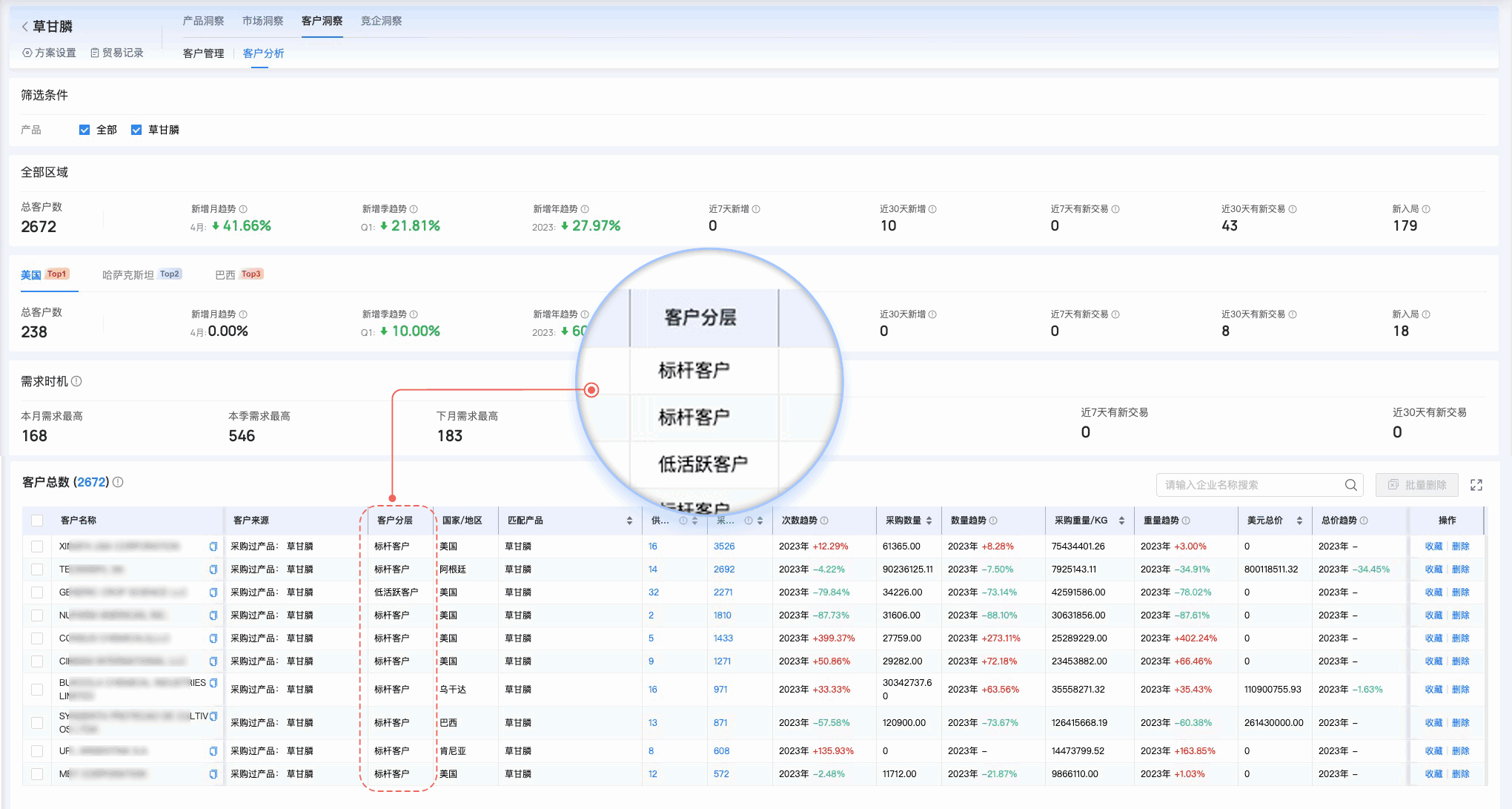 PA真人视讯,PA真人视讯外贸通,上海PA真人视讯