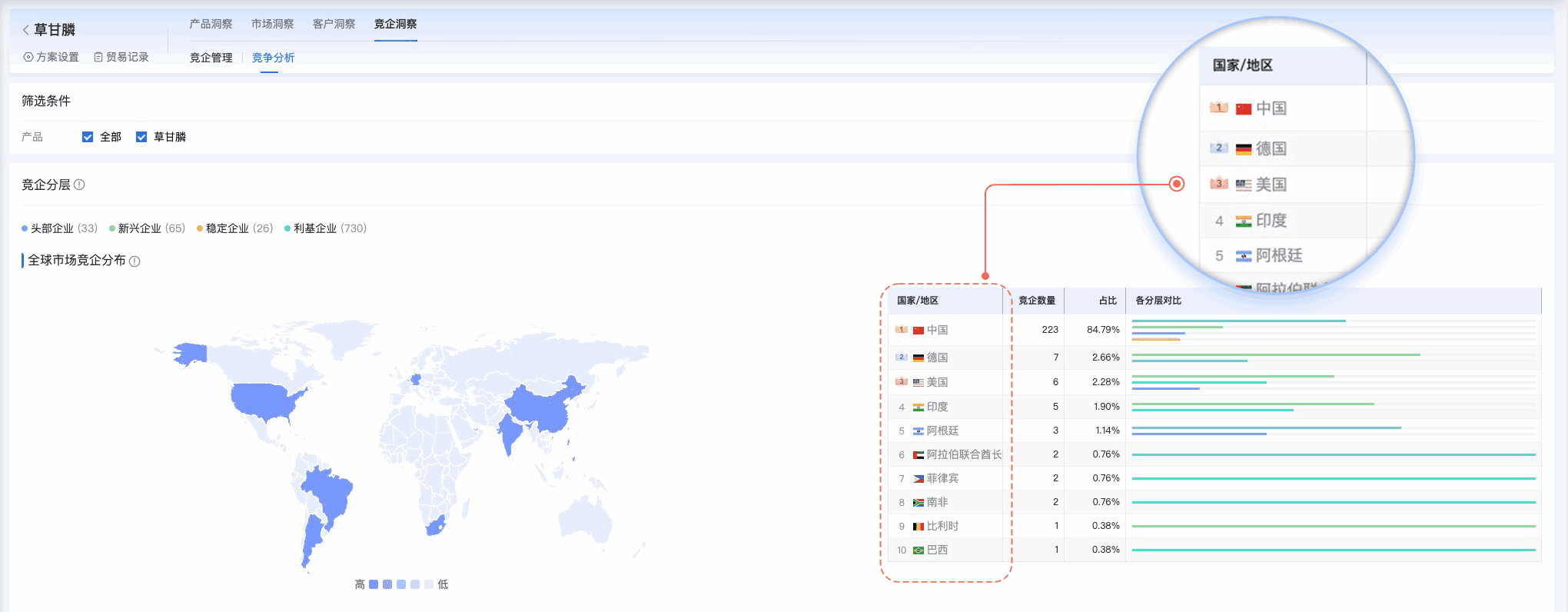 PA真人视讯,PA真人视讯外贸通,上海PA真人视讯