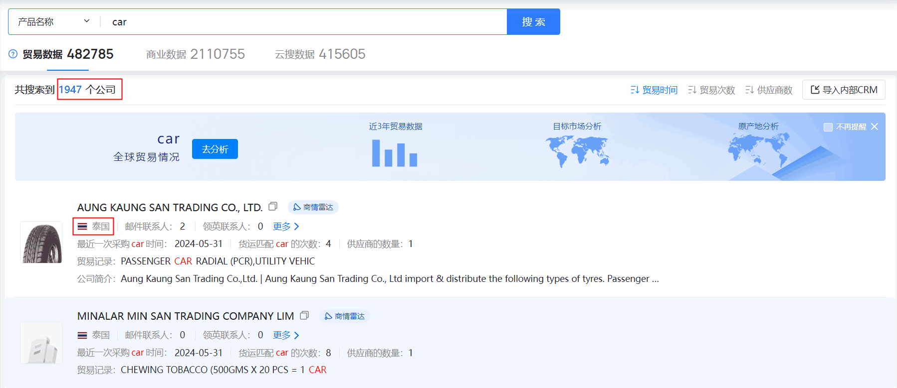 海关数据,泰国海关数据,PA真人视讯海关数据