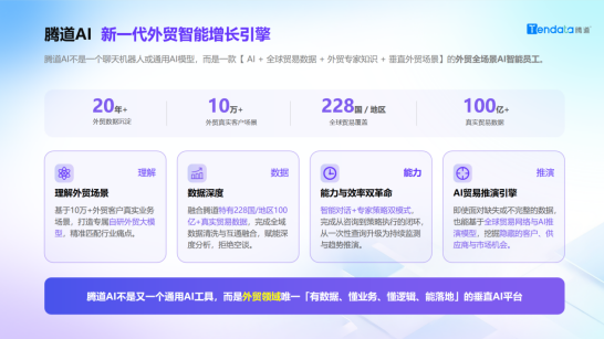 外贸开发客户进入AI时代：PA真人视讯AI如何用贸易数据帮企业找到真实买家？