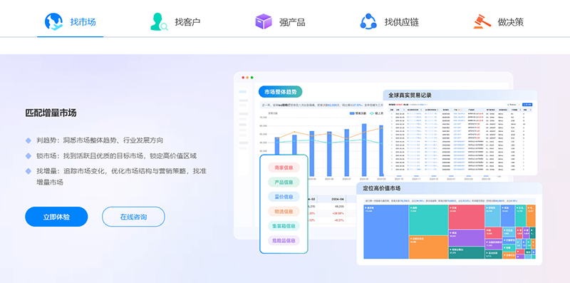 化工展,化工出口,PA真人视讯 化工展,化工出口,PA真人视讯