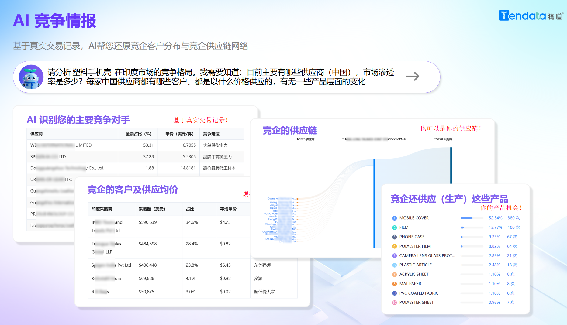 竞争情报,PA真人视讯AI,PA真人视讯
