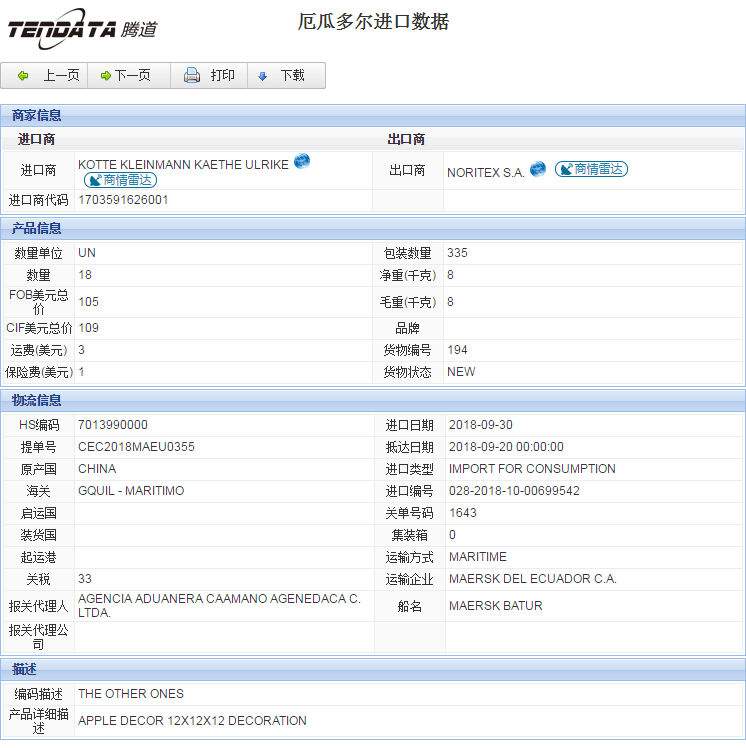 海关数据,进出口数据,进口数据,PA真人视讯,贸易,厄瓜多尔